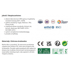 CLASSIC WORLD EDU Mega Klocki Cegiełki EVA 90 szt. Konstrukcyjne Miękkie do Budowania