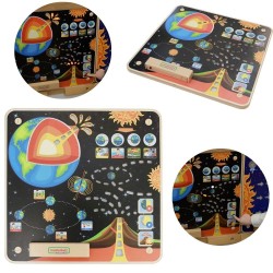 MASTERKIDZ Tablica Edukacyjna Ziemia Montessori