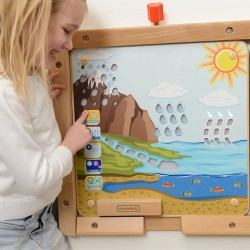 MASTERKIDZ Tablica Edukacyjna Obieg Wody Montessori